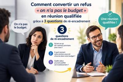 Comment convertir un refus « on n'a pas le budget » en réunion qualifiée grâce à 3 questions de ré‑encadrement